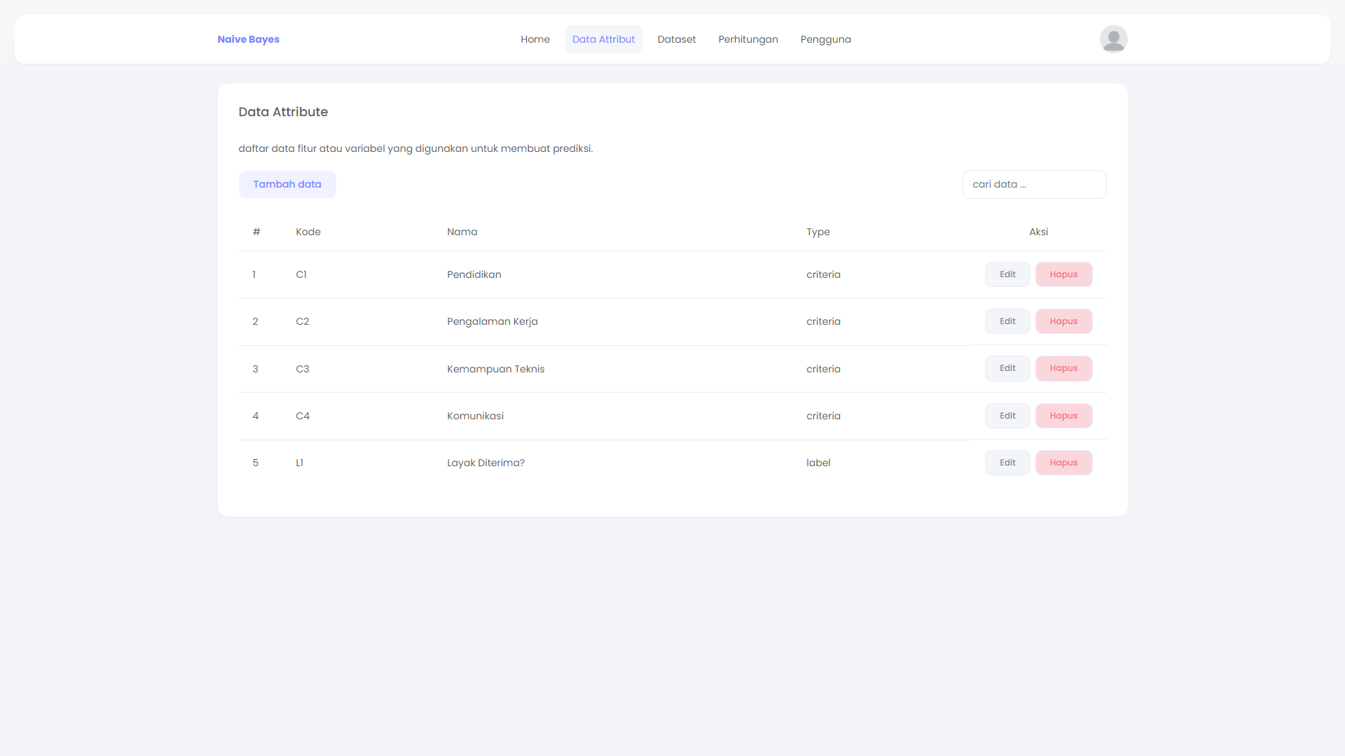 aplikasi-aplikasi-klasifikasi-dengan-algoritma-naive-bayes-berbasis-web